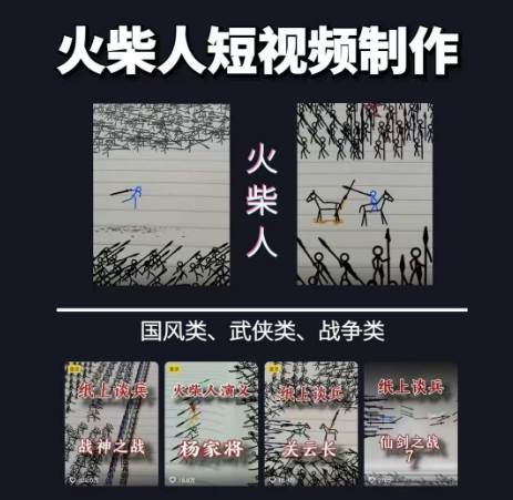 图片[2]-火柴人动画制作教程：从拳脚设计到武器运用，国风短视频新赛道-宇文网创