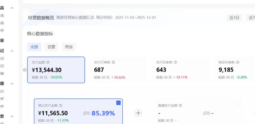图片[3]-小红书虚拟矩阵：软件批量发笔记，单店100款，3个店同时操作（共71节）-宇文网创