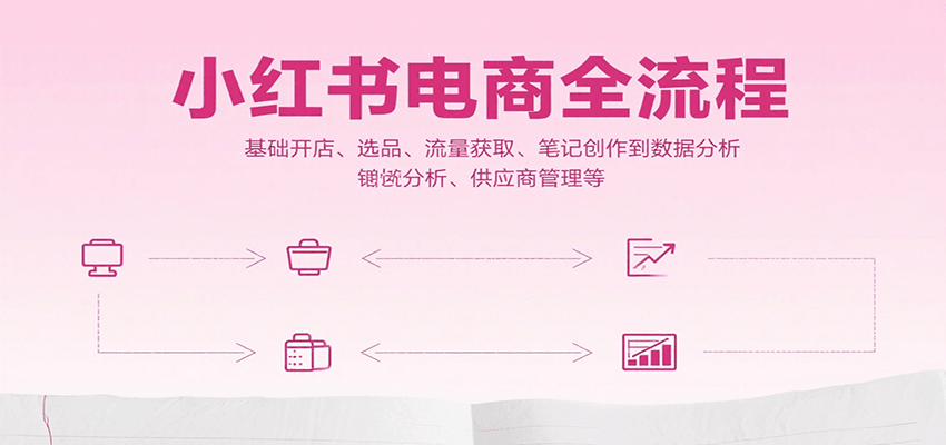 小红书电商全流程，基础开店、选品、流量获取、笔记创作到数据分析、供应商管理等-宇文网创