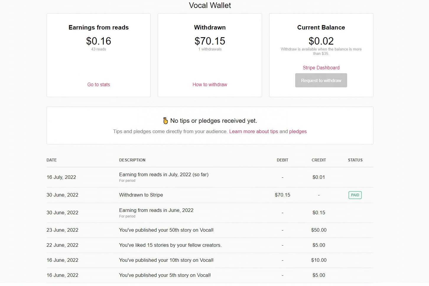 图片[1]-最新国外vocal发文撸美金项目，复制粘贴一篇文章一美金-宇文网创