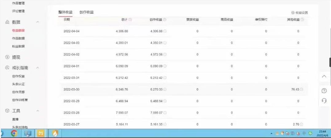 直接丢软件，不用写文案，收益4位数头条中视频的冷门领域-宇文网创