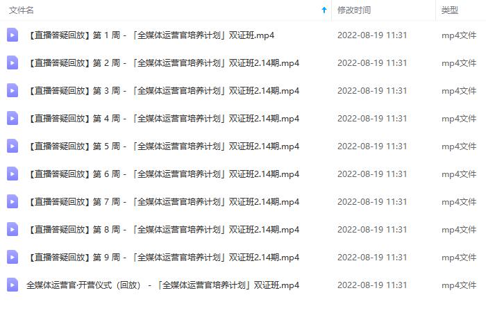图片[5]-2022全媒体运营师：起薪高，待遇好，紧跟时代风口（全套视频课程+配套课件)-宇文网创