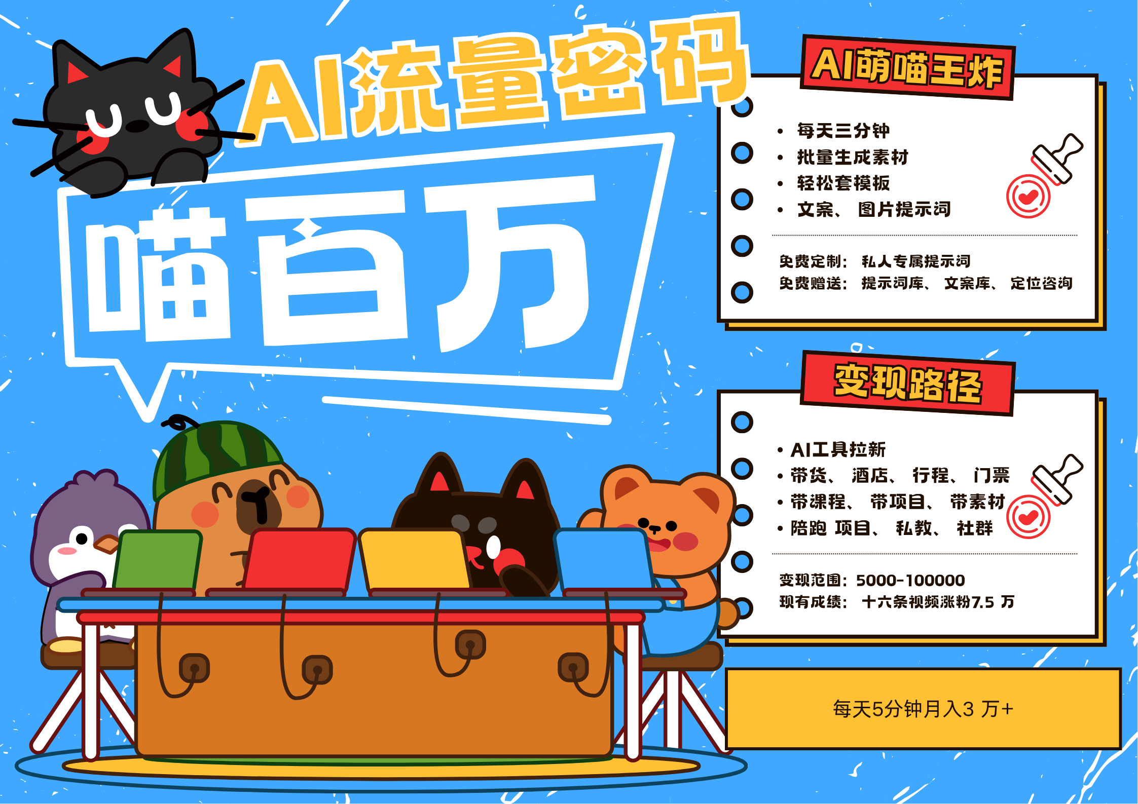 AI+宠物+旅行，2025最火流量密码 轻松用AI宠物做文旅账号，N种变现渠道月入五位数-宇文网创