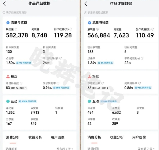 图片[5]-2025年今日头条新玩法，我用这个方法，一天挣了5张+-宇文网创