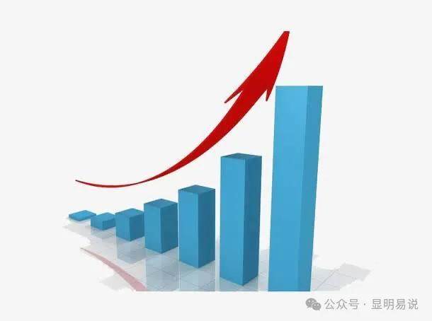 图片[2]-公众号付费文章《未来三十年，我们该如何积累自己的财富》-宇文网创