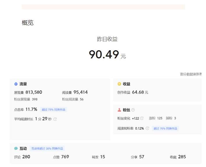 图片[3]-黄岛主-微头条副业掘金训练营6.0，微头条懒人副业项目，一直很强大，从未被超越-宇文网创