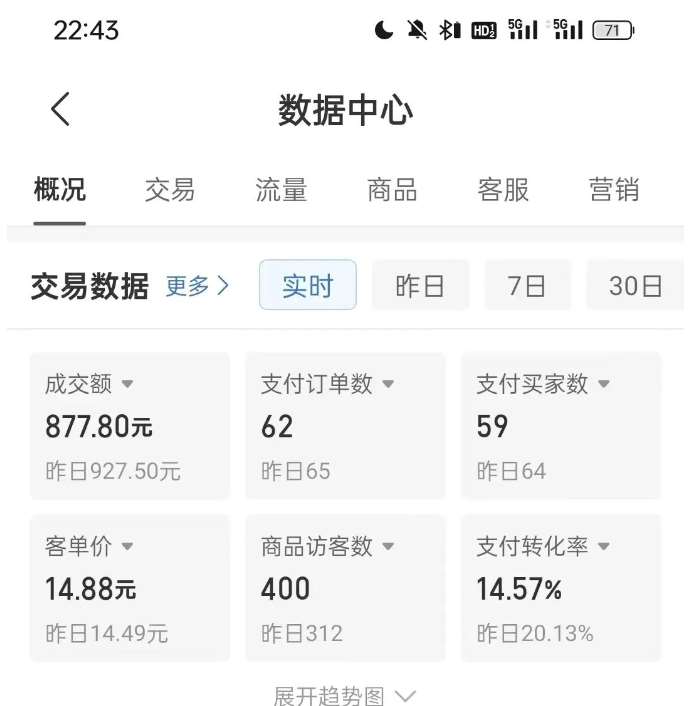 图片[3]-拼多多虚拟U盘电商红利项目：月赚2万+，新手小白也能玩-宇文网创