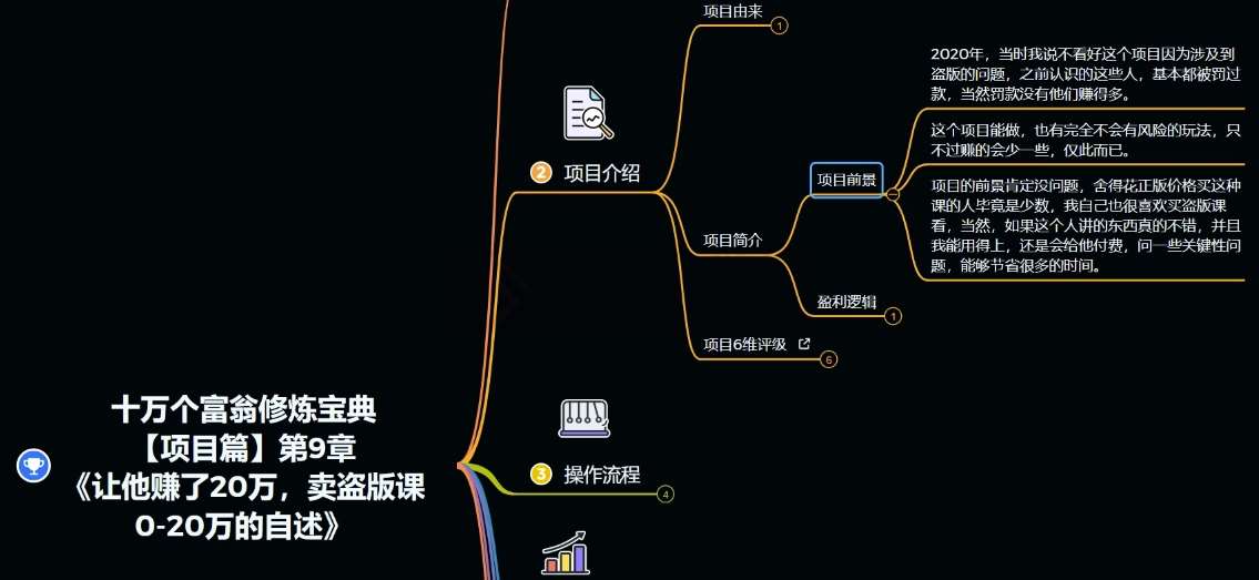 图片[2]-十万个富翁修炼宝典之9.让他赚了20万，卖盗版课0-20万的自述-宇文网创