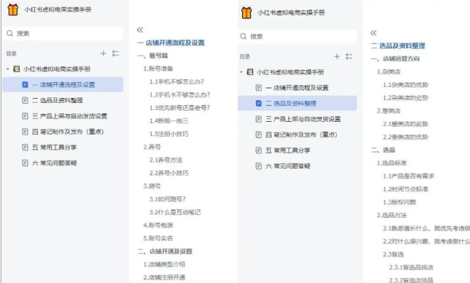 图片[2]-小红书虚拟电商实操手册，3万字保姆级教学，3个月从0賺到1w+-宇文网创