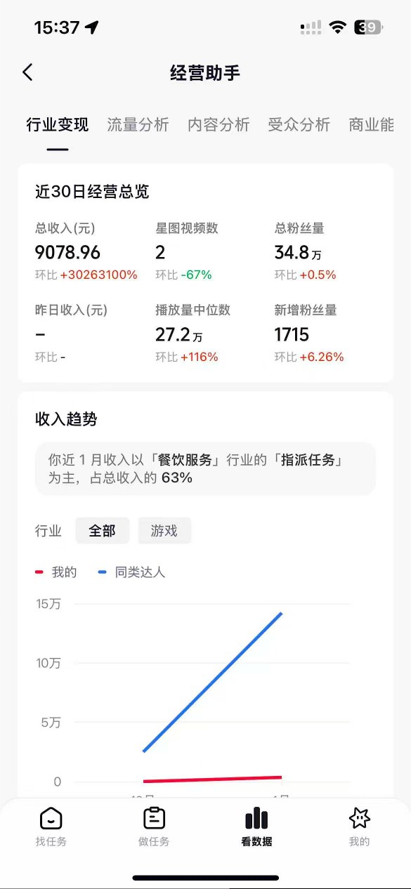 图片[2]-抖音35W粉丝博主AI解压视频制作教学，从零开始用AI打造爆款解压视频，涨粉变现两不误-宇文网创