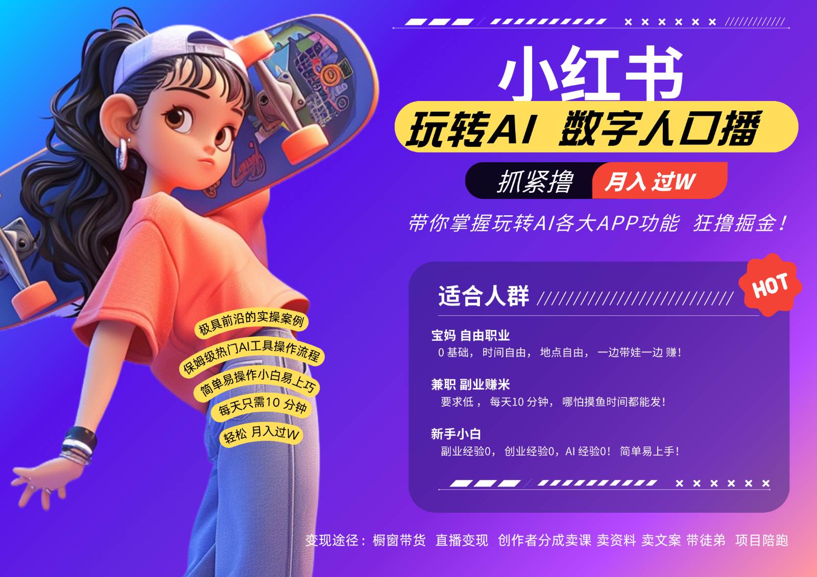 小红书数字人暴力起号  AI改写文案 再也不用费劲录口播每天20分钟  流量火爆日入破…-宇文网创