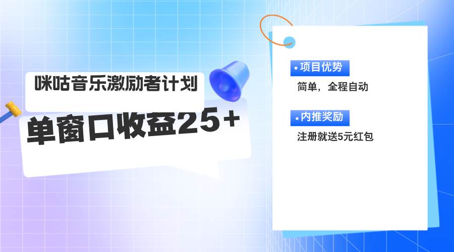 （11942期）咪咕激励者计划，单窗口收益20~25，可矩阵操作-宇文网创
