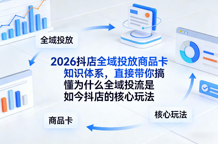 2026抖店全域投放商品卡知识体系，直接带你搞懂为什么全域投流是如今抖店的核心玩法-宇文网创