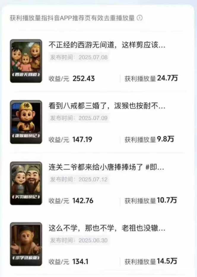 图片[3]-潮式无厘头抖音变现课，独创工业化生产流程，单号月收益2万+-宇文网创