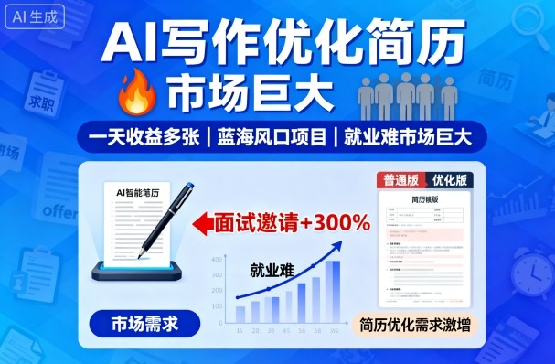 AI写作优化简历，一天收益多张，蓝海风口项目，就业难市场巨大-宇文网创