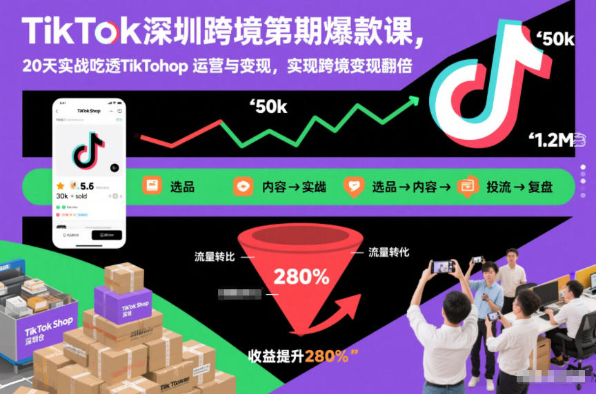 TikTok深圳跨境第2期爆款课，20天实战吃透TikTok Shop运营与变现，实现跨境变现翻倍-宇文网创