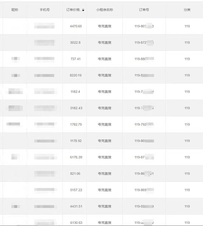 图片[2]-全自动网盘拉新，账号一键托管，直接躺赚，日入1500+（可放大，可团队）-宇文网创