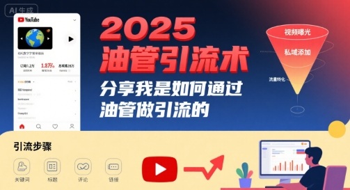 2025油管引流术，分享我是如何通过油管做引流的-宇文网创