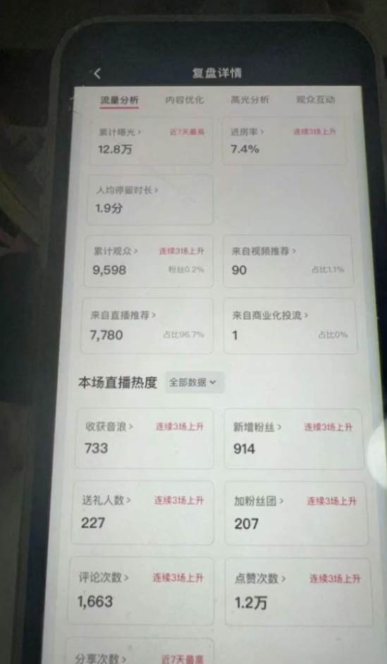 图片[2]-国学赛道-2024年日入五位数无人直播实操落地教程-宇文网创