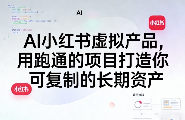 AI小红书虚拟产品，用跑通的项目打造你可复制的长期资产-宇文网创