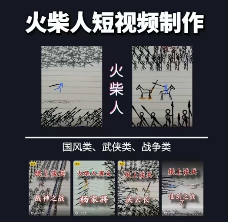 火柴人短视频-纸上谈兵，独一无二的视频展示风格，国风，战争动画，短视频差异化新赛道-宇文网创