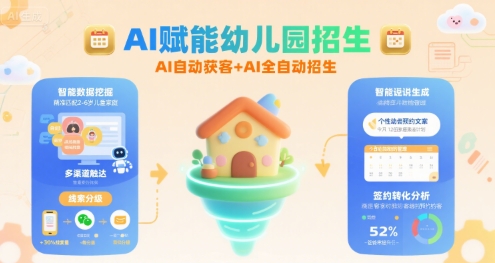 AI赋能幼儿园招生，AI自动获客+AI全自动招生-宇文网创