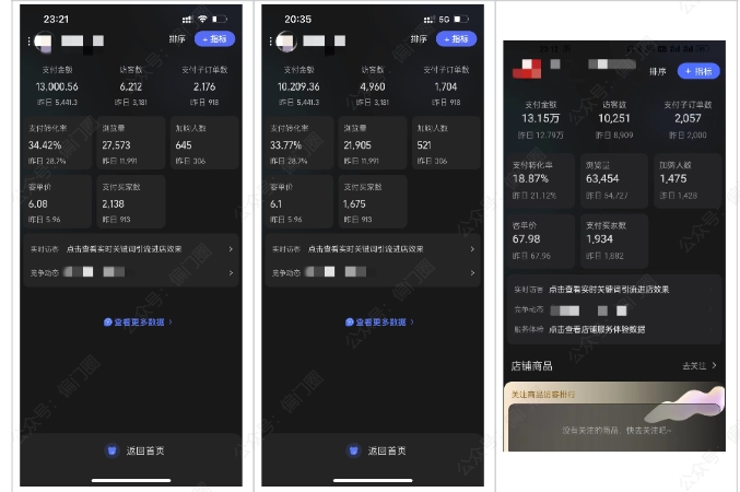 图片[2]-2025年淘宝虚拟店铺项目，从0到1的实操教程，​​无需经验也能快速上手，7天收益5k+-宇文网创