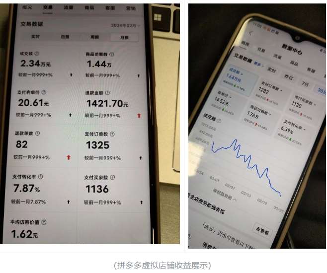 图片[2]-最新拼多多虚拟电商项目，自动化无人成交，单店月入3000，适合批量放大-宇文网创