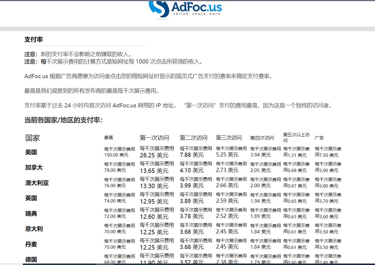 图片[3]-adFoc撸美金项目价值8900，单日收入30美金+工作室可批量搞+脚本已经破解-宇文网创