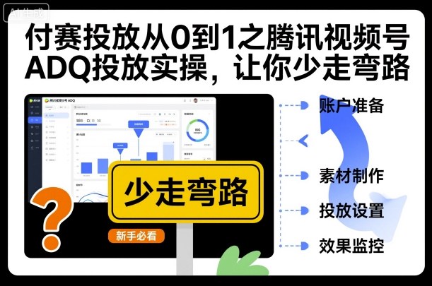 付赛投放从0到1之腾讯视频号ADQ投放实操，让你少走弯路-宇文网创