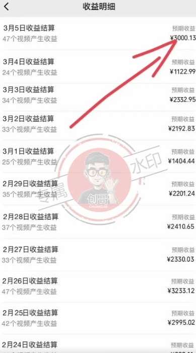 图片[2]-【蓝海项目】视频号创作分成计划，24年最新热门玩法，单天收益破8000+！【揭秘】-宇文网创