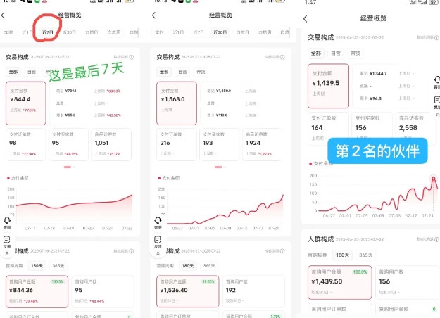 图片[2]-小红书虚拟电商，大佬实测月入2W+，实现被动收入-宇文网创