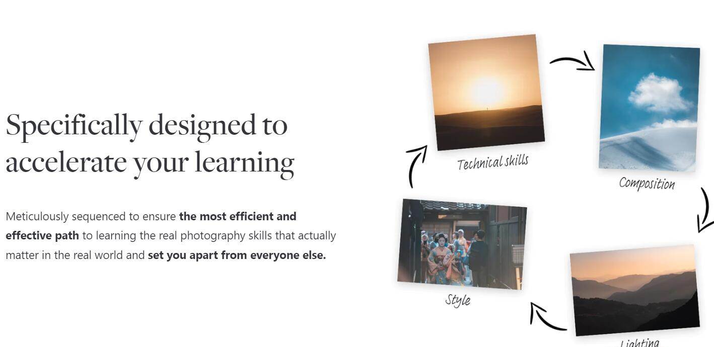 图片[4]-网红摄影师Pat Kay – 30天摄影基础知识加速器教程-30节课-中英字幕-宇文网创