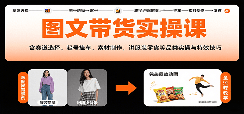 图文带货实操课，含赛道选择、起号挂车、素材制作，讲服装零食等品类实操与特效技巧-宇文网创