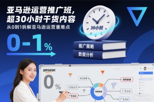 亚马逊运营推广班，超30小时干货内容，从0到1拆解亚马逊运营重难点-宇文网创