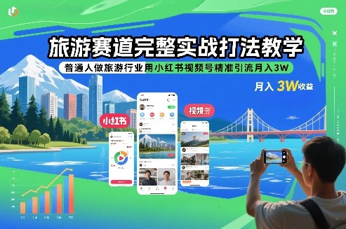 旅游赛道完整实战打法教学,普通人做旅游行业用小红书视频号精准引流月入3W-宇文网创