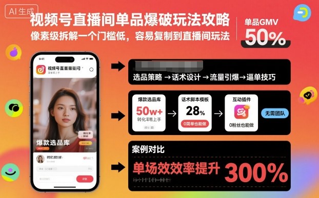 视频号直播间单品爆破玩法攻略，像素级拆解一个门槛低，容易复制到直播间玩法-宇文网创