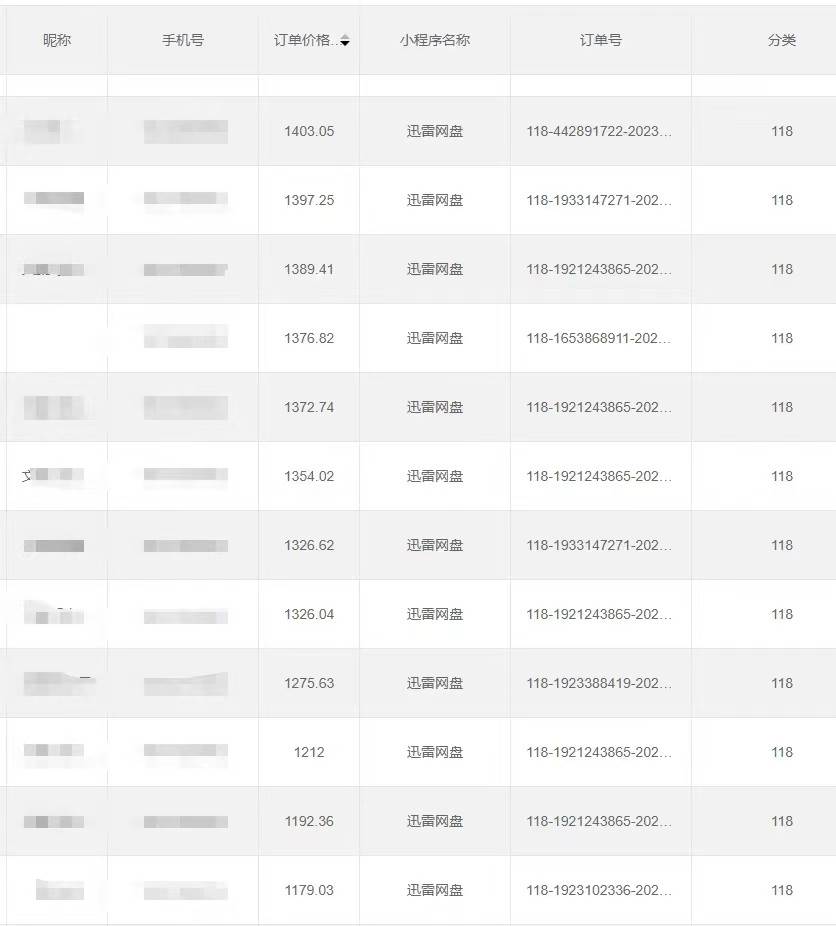 图片[3]-全自动网盘拉新，账号一键托管，直接躺赚，日入1500+（可放大，可团队）-宇文网创