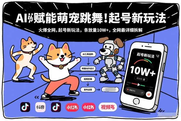 AI赋能萌宠跳舞，火爆全网，起号新玩法，条条播放量10W+，全网最详细拆解-宇文网创