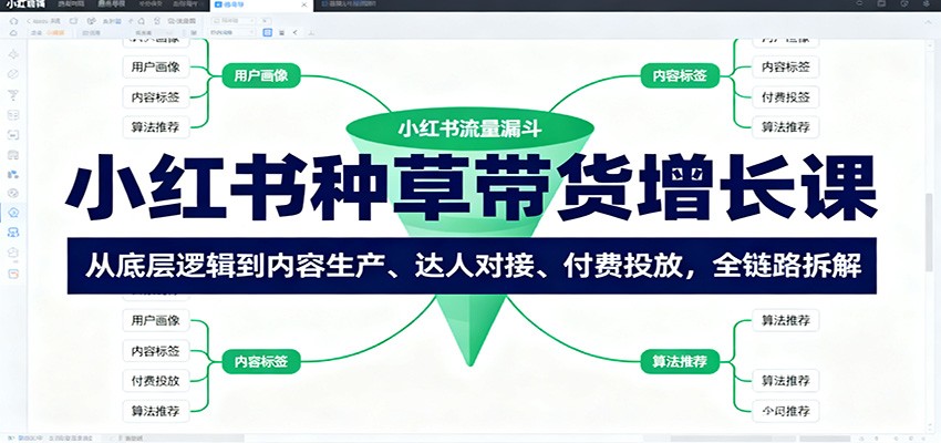 小红书种草带货增长课：从底层逻辑到内容生产、达人对接、付费投放，全链路拆解-宇文网创