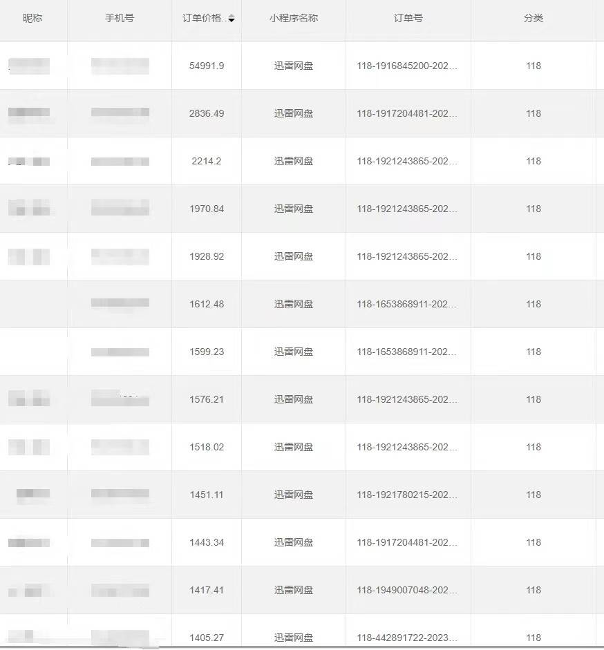 图片[4]-全自动网盘拉新，账号一键托管，直接躺赚，日入1500+（可放大，可团队）-宇文网创