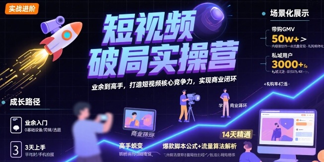 短视频破局实操营，业余到高手，打造短视频核心竞争力，实现商业闭环-宇文网创