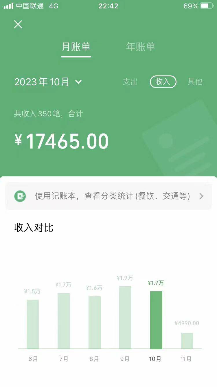 图片[2]-手机操作，月入1W以上副业领袖绿色男粉高客单价项目-宇文网创
