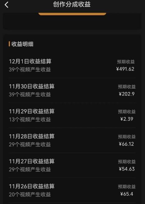 图片[2]-最新撸视频号作创者益收课程，测通了视频号分成计划，一天百来块！-宇文网创