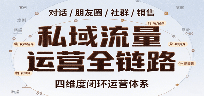私域流量运营全链路，开场对话设计、朋友圈运营、社群管理、一对一销售SOP-宇文网创