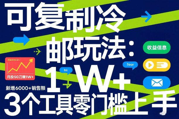 可复制冷邮件玩法：月投50刀賺1W+，新增6000+销售额，3个工具零门槛上手-宇文网创