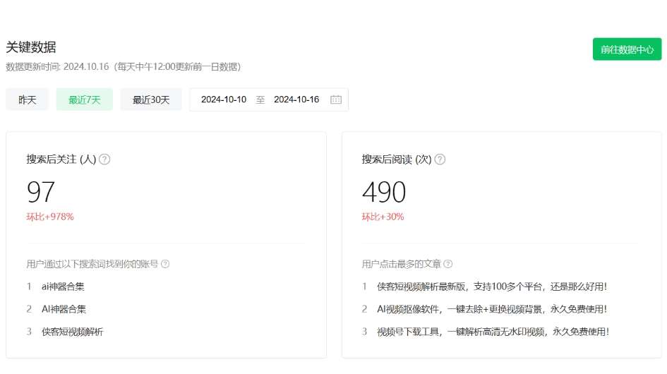 图片[3]-公众号项目训练营，30天做1个赚钱的公众号，秒变私域大佬-宇文网创