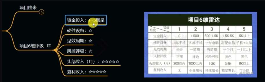 图片[4]-十万个富翁修炼宝典之11.兼职派单评论区引流，2块钱一个创业粉-宇文网创