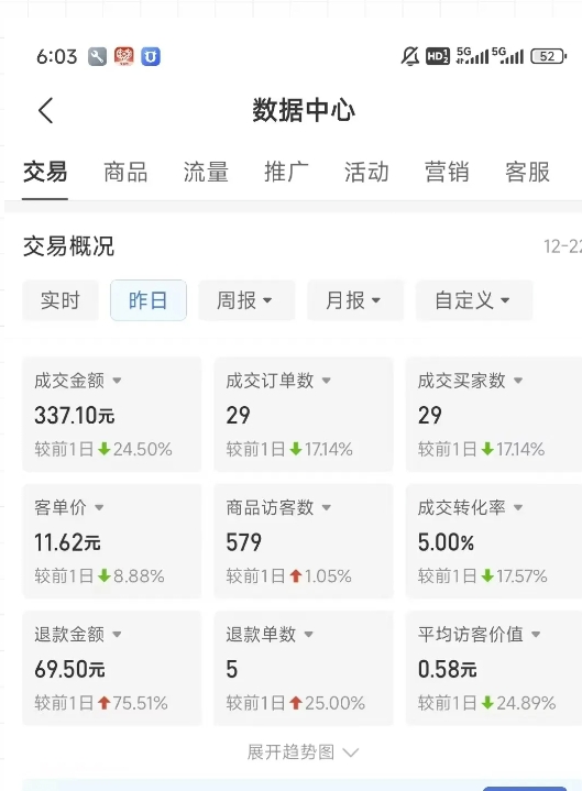 图片[2]-虚拟资料第四期，波浪思路+撸单玩法，新增闲鱼独家玩法-宇文网创