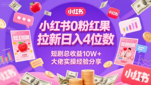 小红书0粉红果短剧拉新日入4位，数短剧总收益10W+大佬实操经验分享-宇文网创